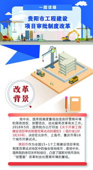 簡化流程優(yōu)服務 跑出貴陽新速度