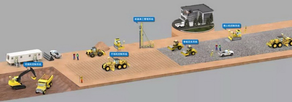 合眾思壯亞米級室內定位技術應用北京新機場