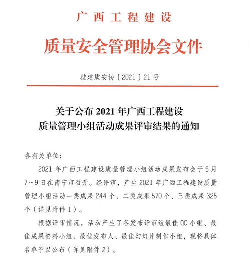 三建公司獲2021年廣西工程建設質量管理小組活動成果53項