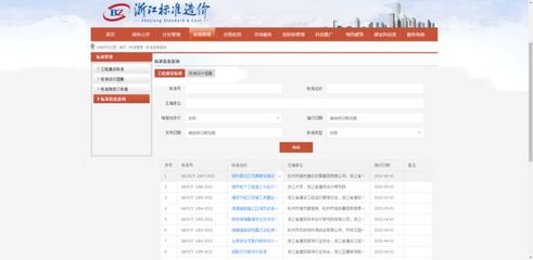 "浙江省工程建設標準管理系統(浙建標)"上線,申報材料一體生成,資料數據一秒智達