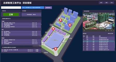 蜂鳥視圖:“GIS+智慧工地”,讓工程建設更安全