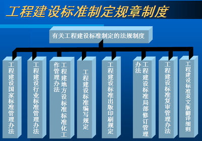 [分享]工程建設PPT資料下載