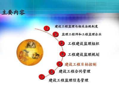 第五章 建設工程目標控制